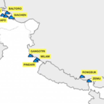 GLACIERS IN HIMALAYAS