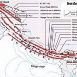 HIMALAYAN MOUNTAIN SYSTEM