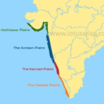 PLAINS OF INDIA
