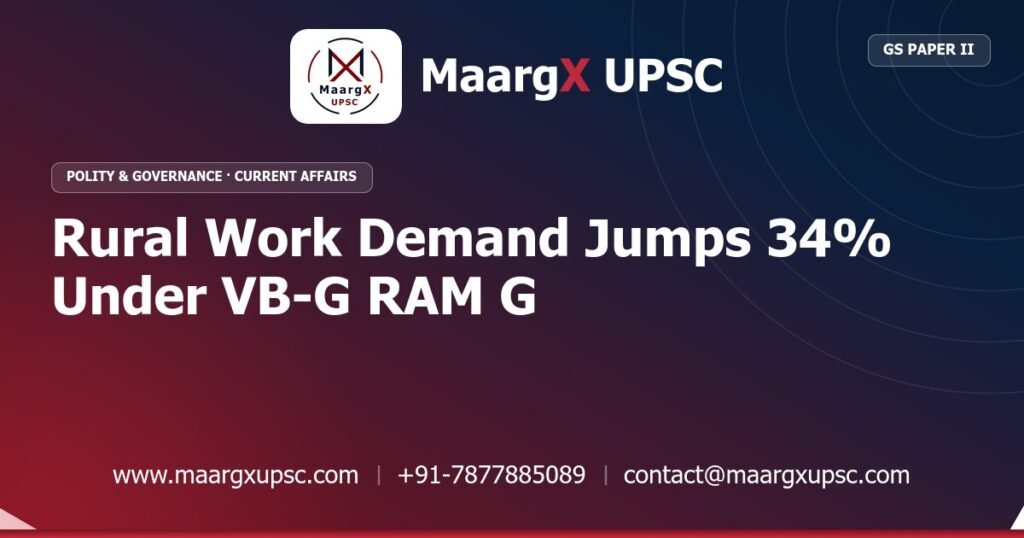 Rural Work Demand Jumps 34% Under VB-G RAM G - MaargX UPSC Current Affairs